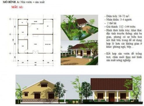 Mô hình nhà vườn và sản xuất